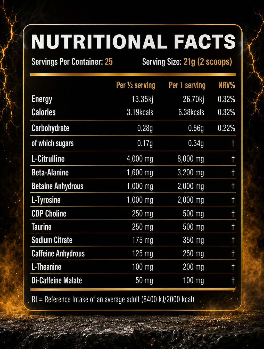 OMNIFUEL PRE WORKOUT