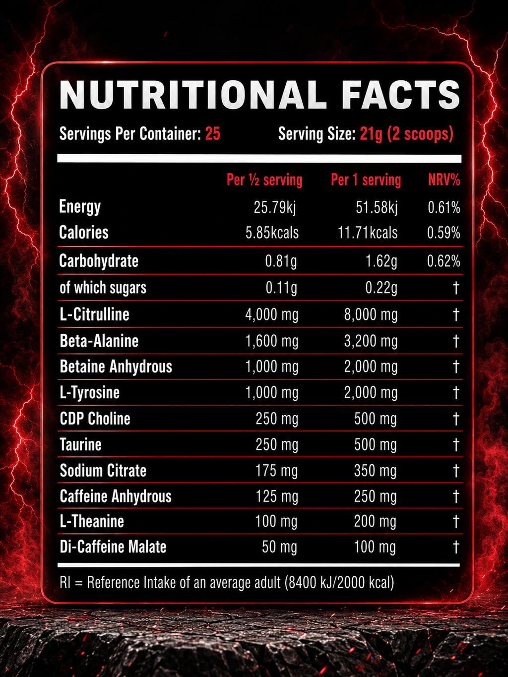 OMNIFUEL PRE WORKOUT
